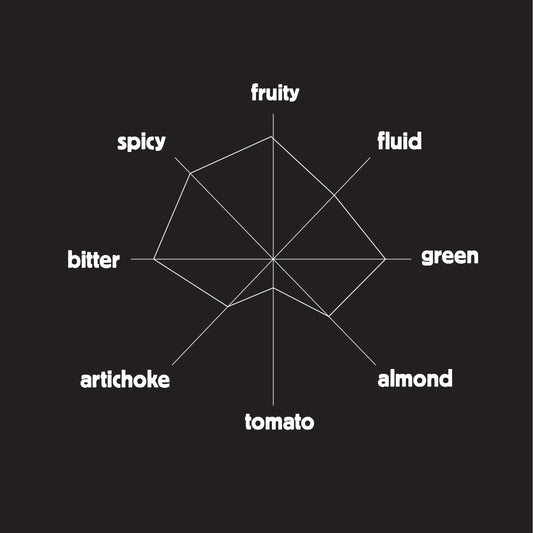 Monticole EVOO 250ml tin